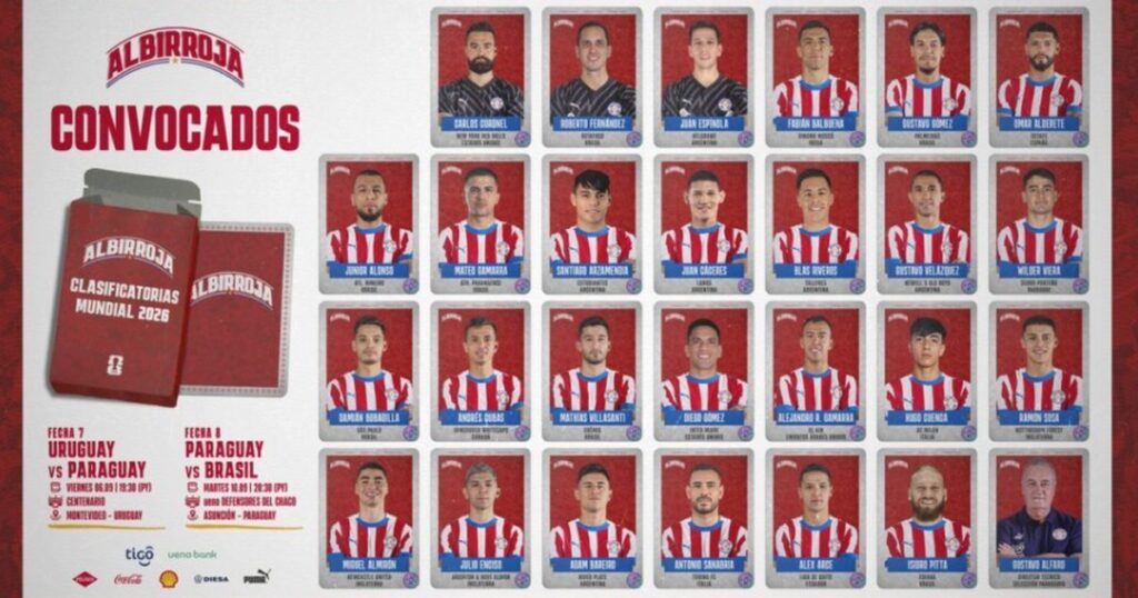 Alfaro confirmó los 26 de Paraguay para el Mundial 2026