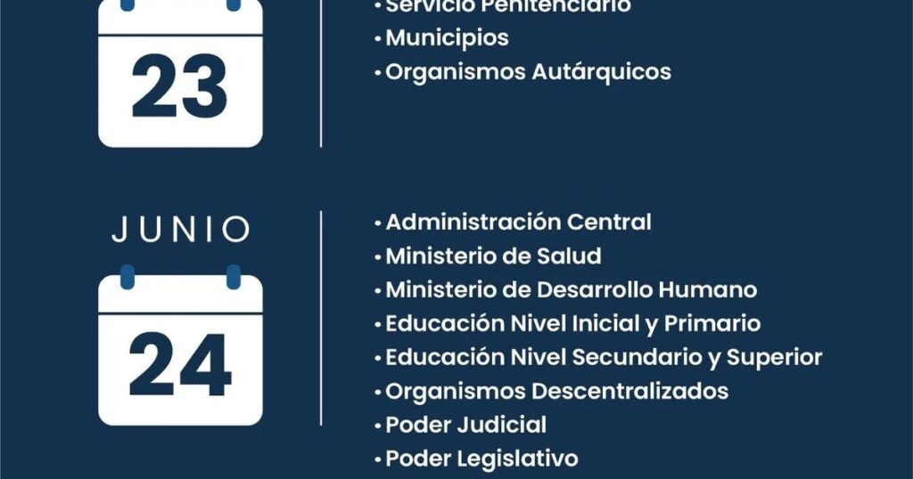 El Aguinaldo se paga el 23 y 24 de junio en Jujuy