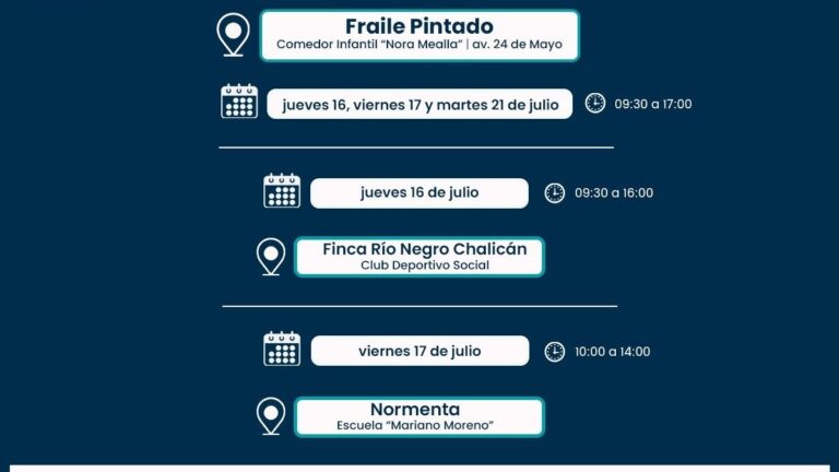 Comer en Casa: entrega de módulos en Fraile Pintado y Chalicán