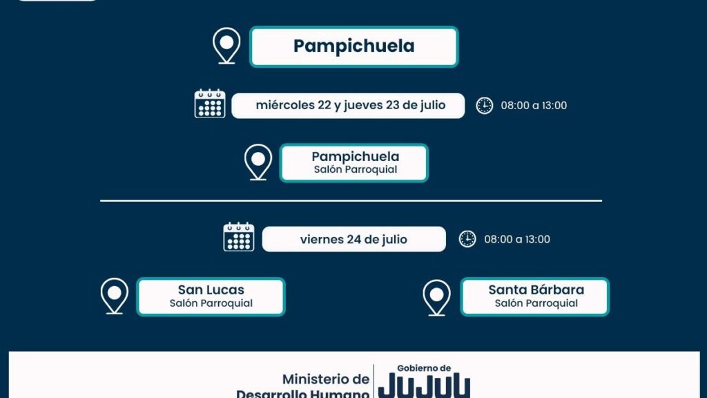 Comer en Casa: entregan módulos alimentarios en Yungas y Quebrada