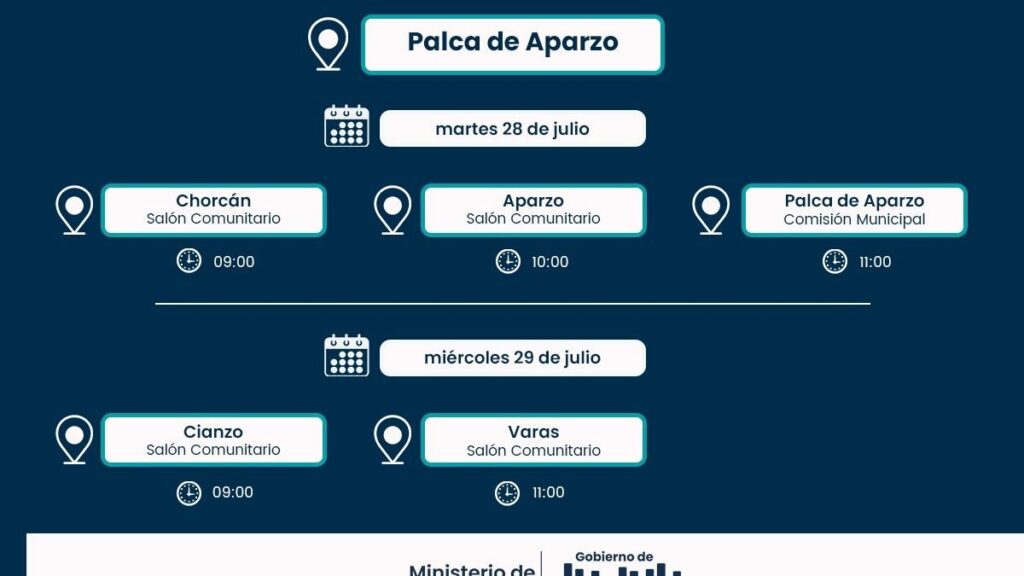 Módulos de Comer en Casa: arranca la entrega en tres localidades
