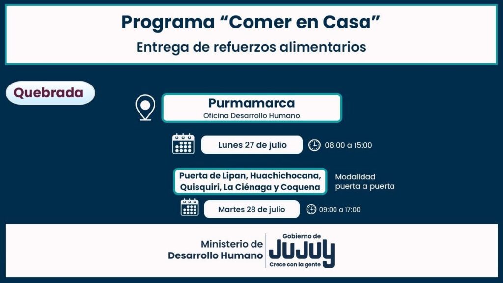 Entregan módulos de Comer en Casa en Purmamarca el lunes y martes