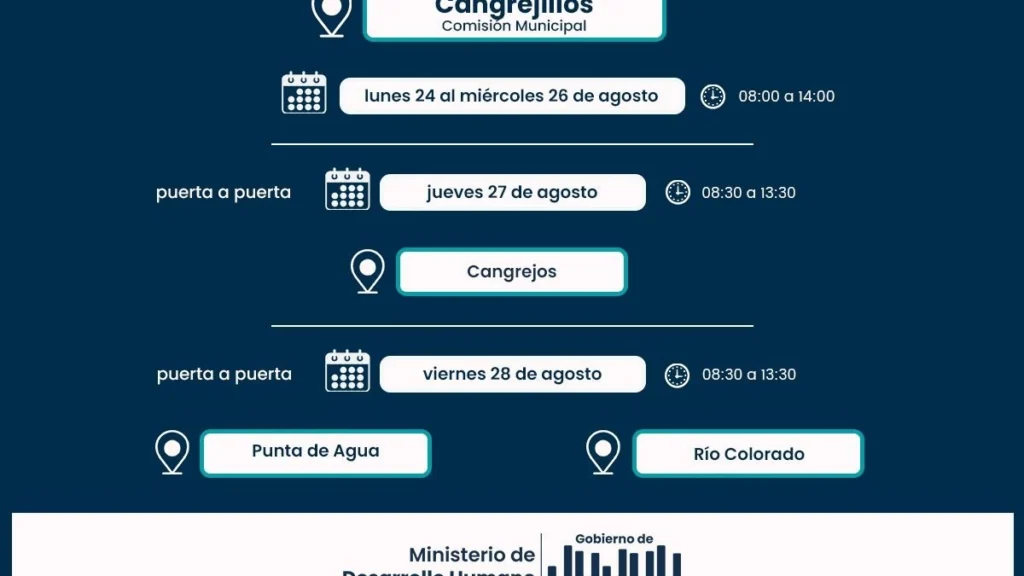 Refuerzo alimentario en la Puna: cronograma en seis localidades