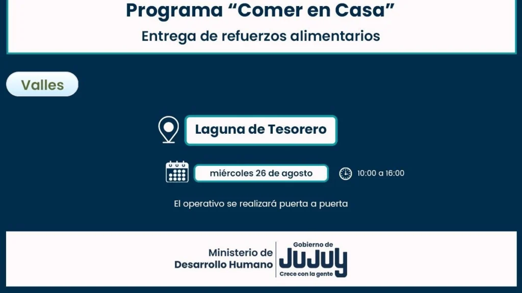 Comer en Casa: entregan alimentos en la Puna y Laguna de Tesorero