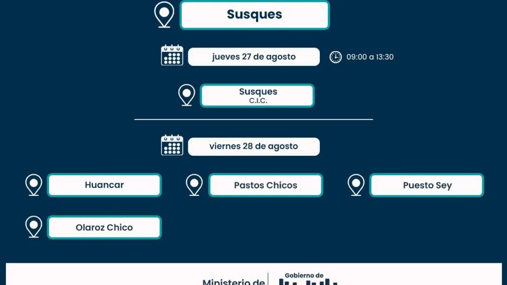 Repartirán unidades alimentarias de Comer en Casa en Susques